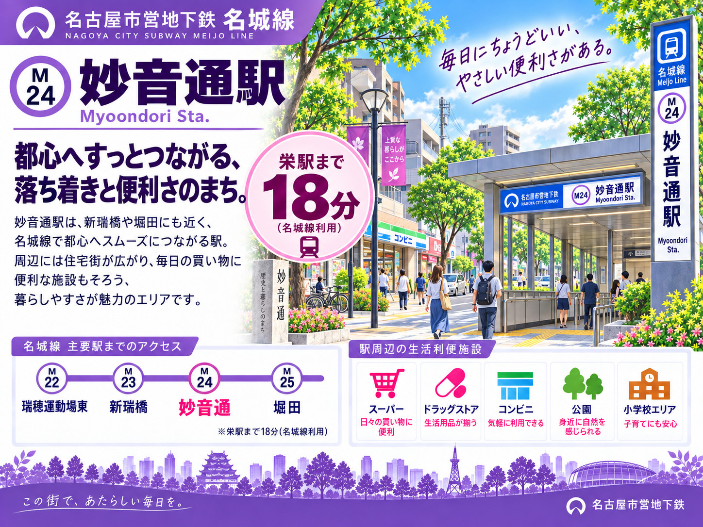 地下鉄名城線「妙音通駅」は住みやすい？静かな住環境・学区・地...の画像
