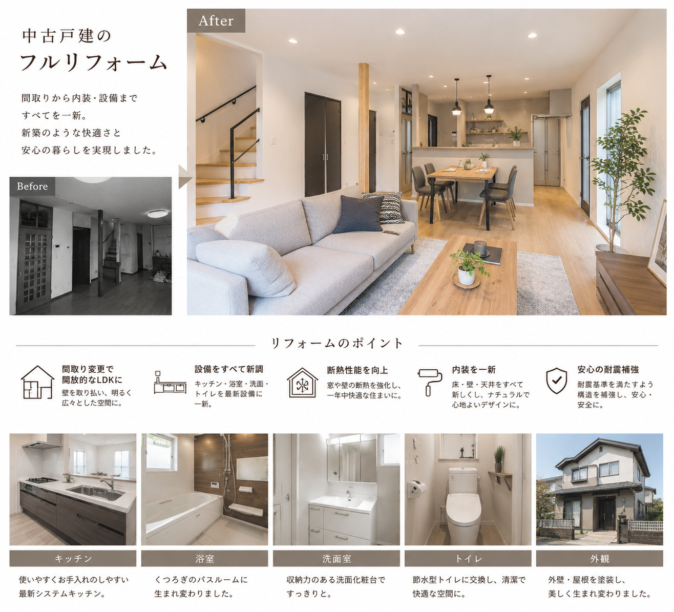 リフォーム済み中古一戸建ての購入は？注意点を押さえて安心マイ...の画像