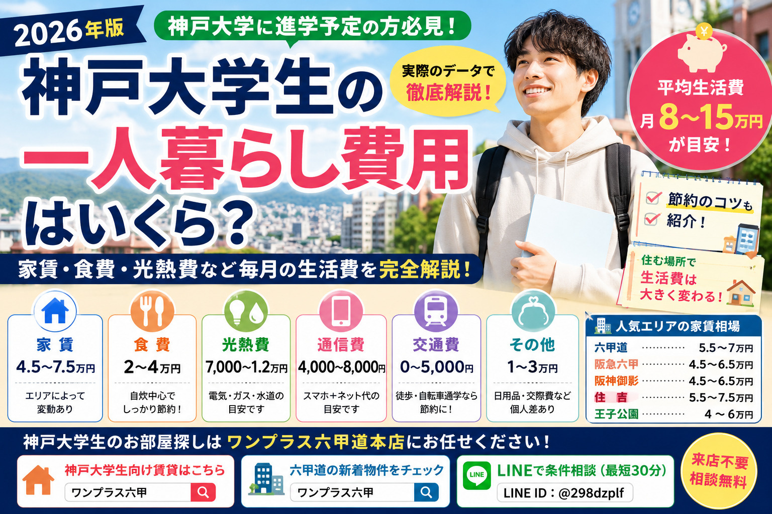 【2026年版】神戸大学生の一人暮らし費用はいくら？家賃・食...の画像