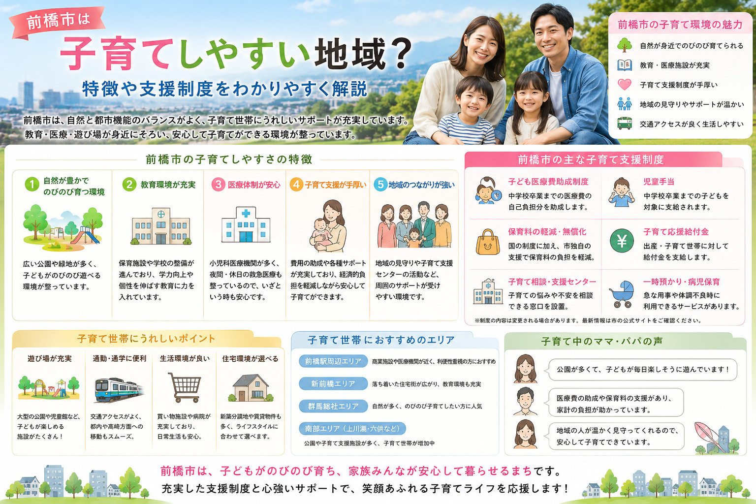 前橋市は子育てしやすい地域？特徴や支援制度をわかりやすく解説...の画像
