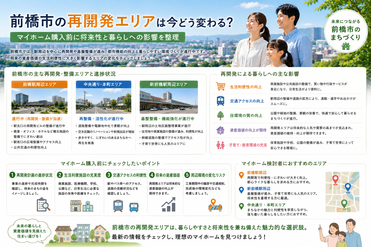 前橋市で一人暮らしを始めるならどこが良い？向いている地域の選...の画像