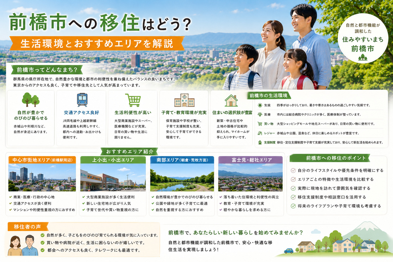 前橋市の再開発エリアは今どう変わる？マイホーム購入前に将来性...の画像