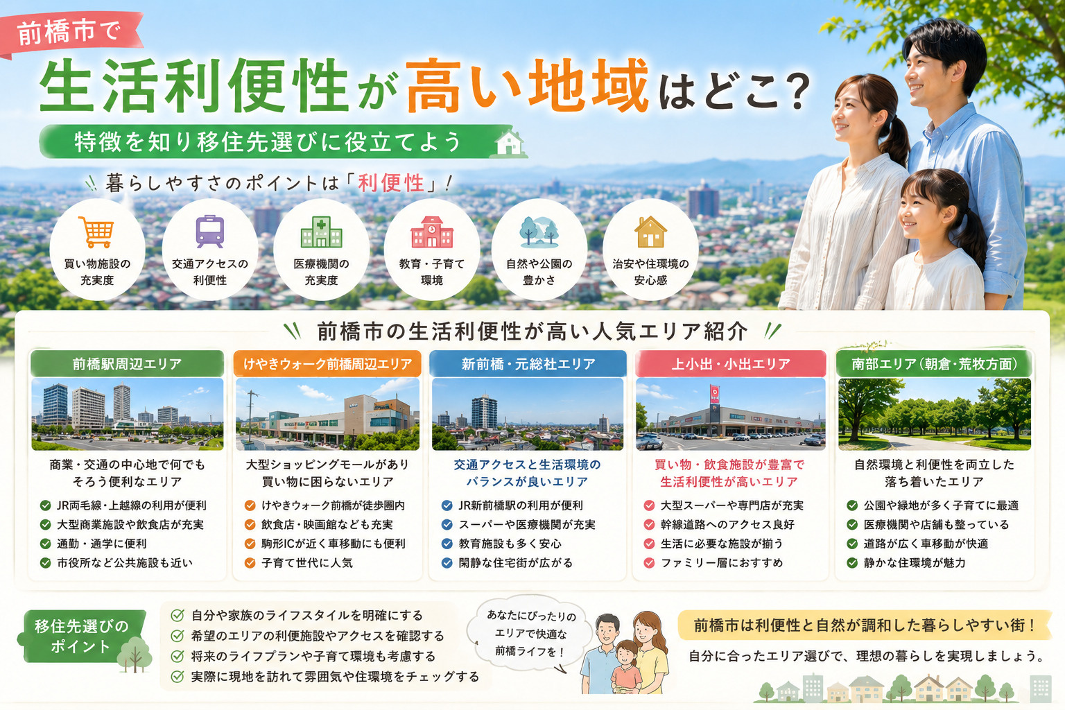 前橋市で生活利便性が高い地域はどこ？特徴を知り移住先選びに役...の画像