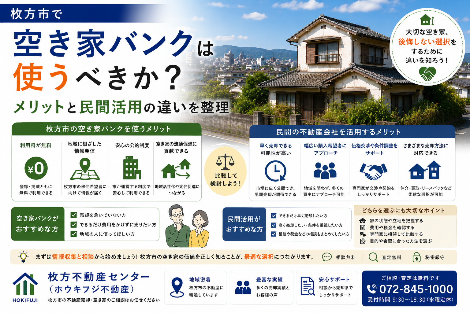枚方市で空き家バンクは使うべきか？メリットと民間活用の違いを...の画像