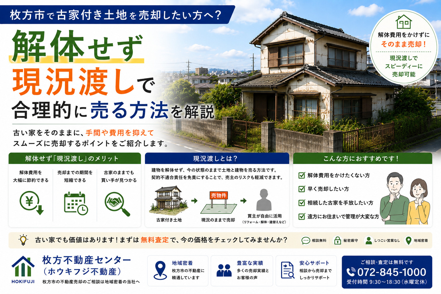 枚方市で古家付き土地を売却したい方へ？解体せず現況渡しで合理...の画像