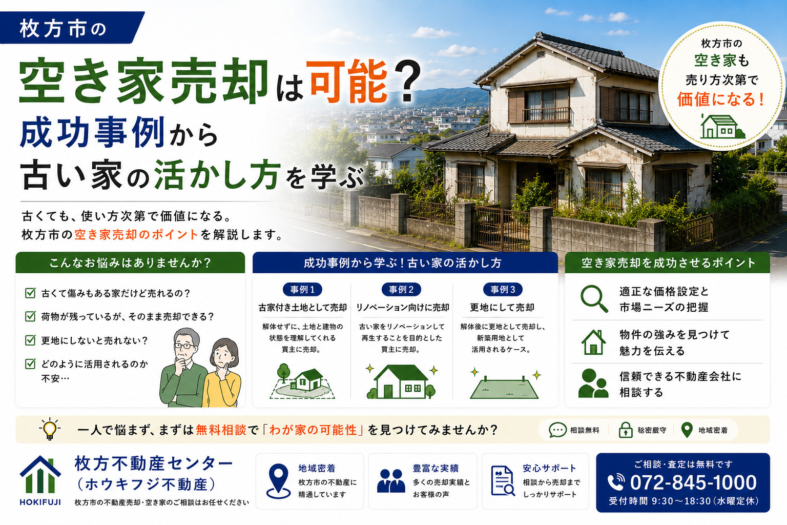 枚方市の空き家売却は可能？成功事例から古い家の活かし方を学ぶ...の画像