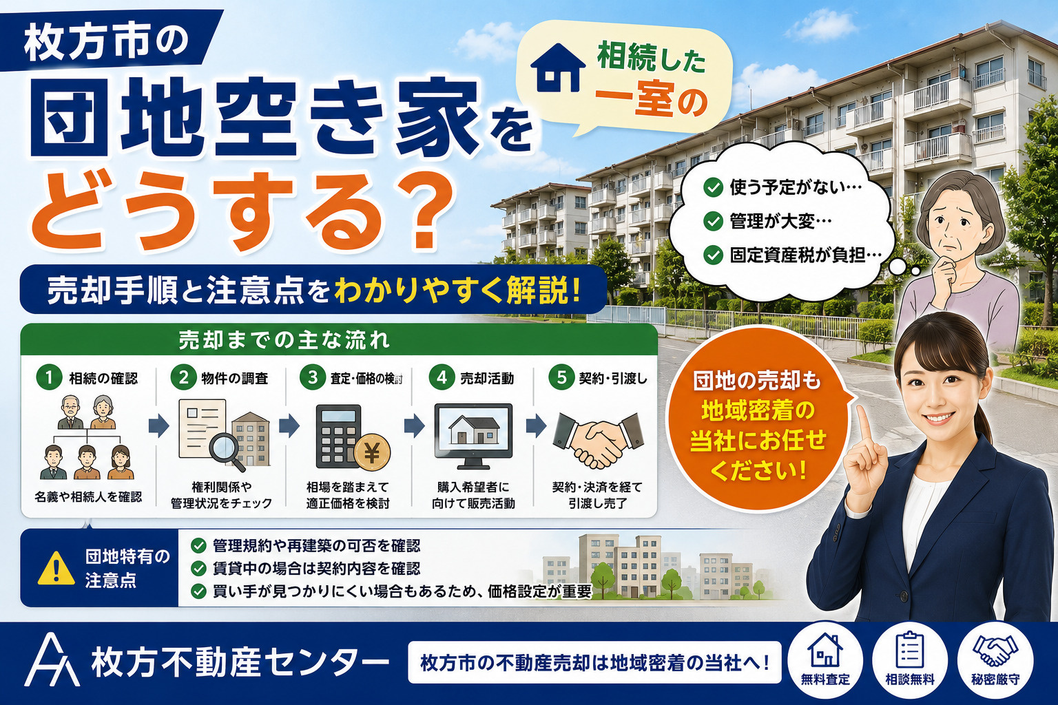 枚方市の団地空き家をどうする？相続した一室の売却手順と注意点...の画像