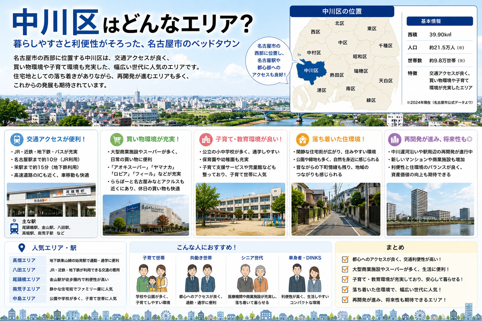 名古屋市中川区完全ガイド｜駅別・エリア別に見る住みやすさと街...の画像
