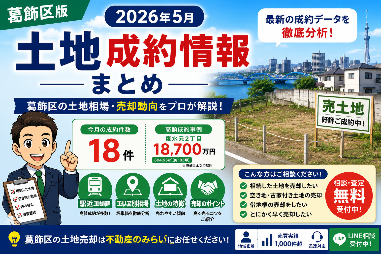 【2026年5月】葛飾区土地成約情報｜今売るといくら？最新相...の画像