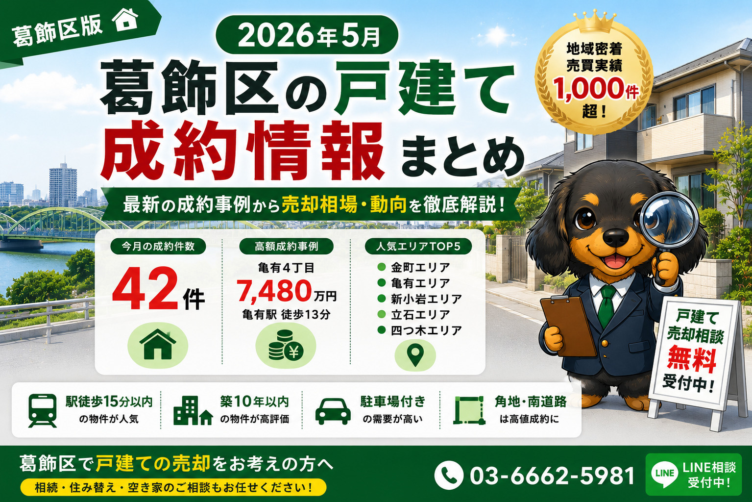 【2026年5月】葛飾区戸建て成約情報｜今売るといくら？最新...の画像