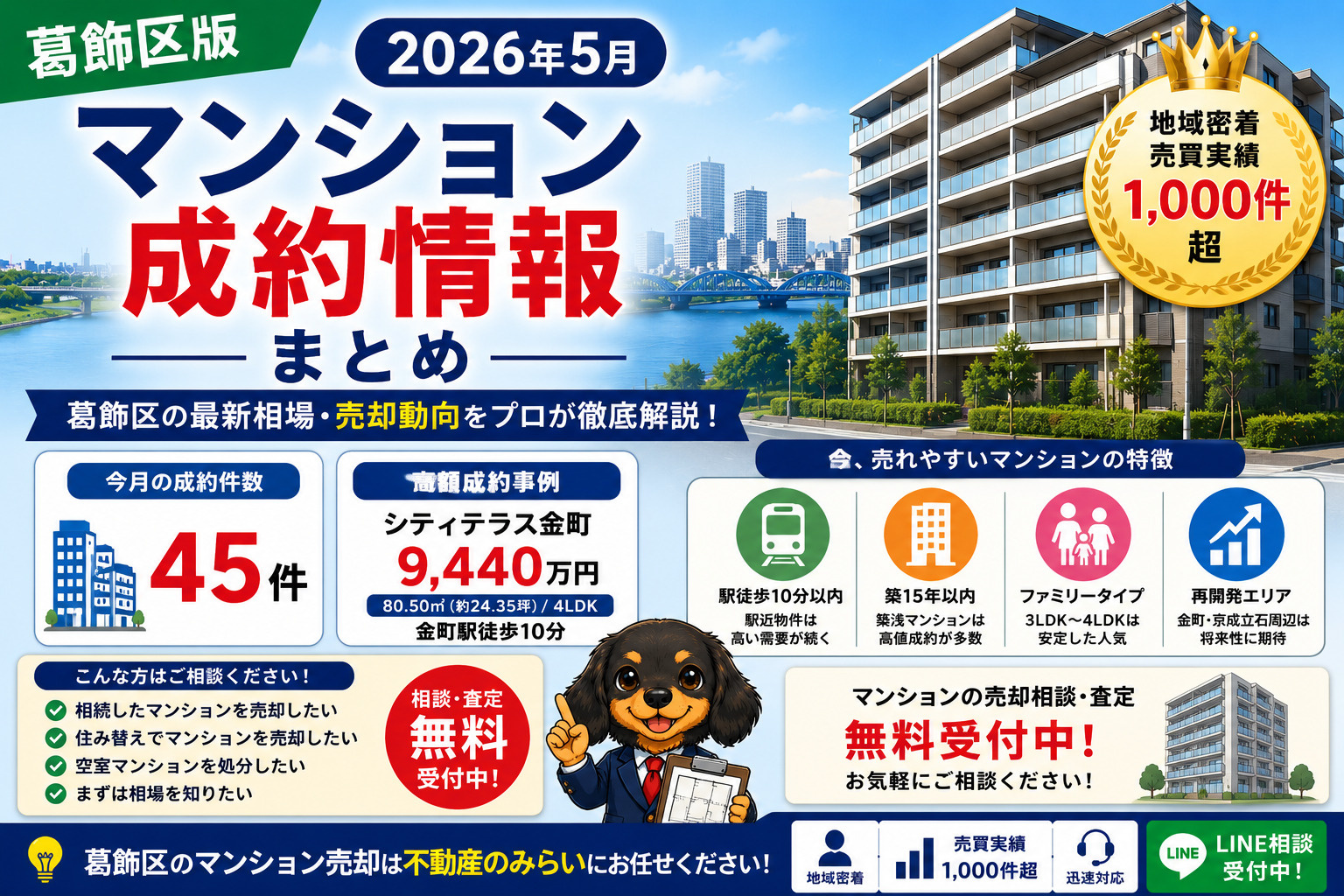 【2026年5月】葛飾区マンション成約情報｜今売るといくら？...の画像