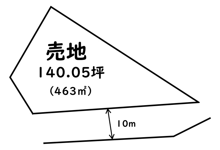 富士川町小林　新着売土地情報の画像