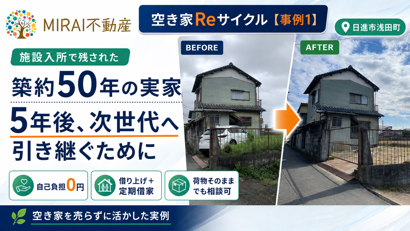 【事例1】施設入所で残された築約50年の実家、 将来（5年後...の画像