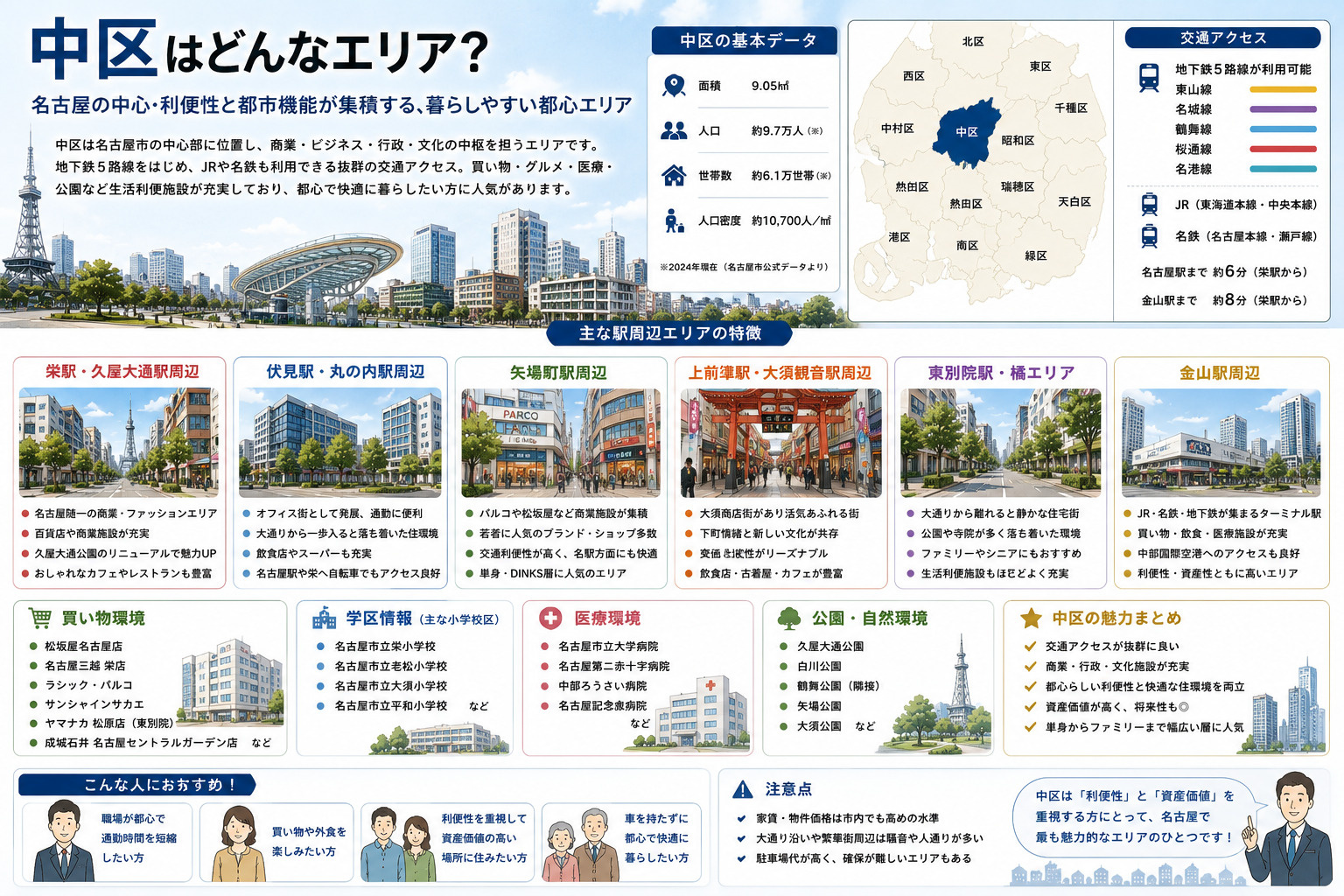 名古屋市中区完全ガイド｜駅別・エリア別に見る住みやすさと街の...の画像