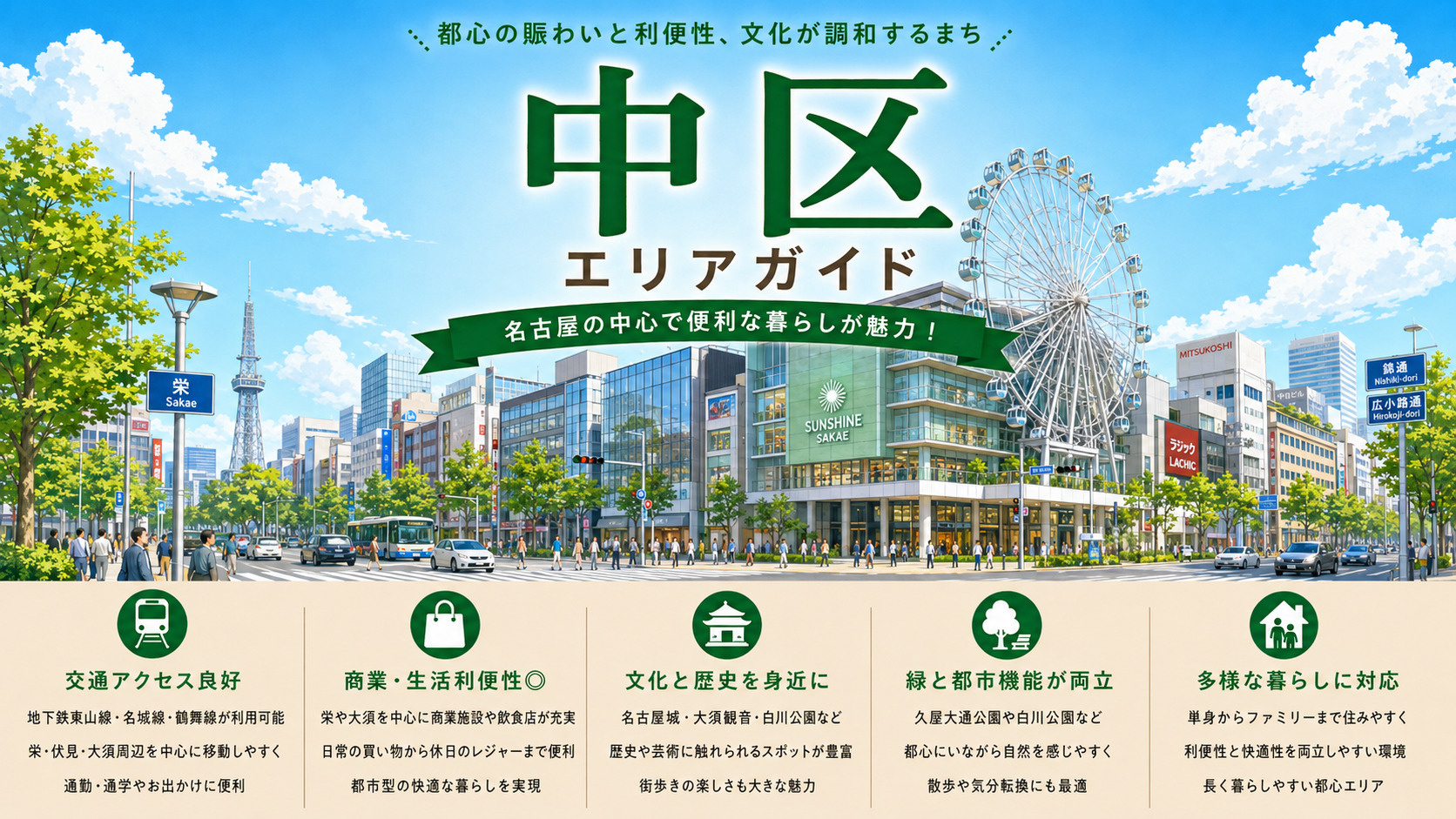 名古屋市中区完全ガイド｜駅別・エリア別に見る住みやすさと街の...の画像