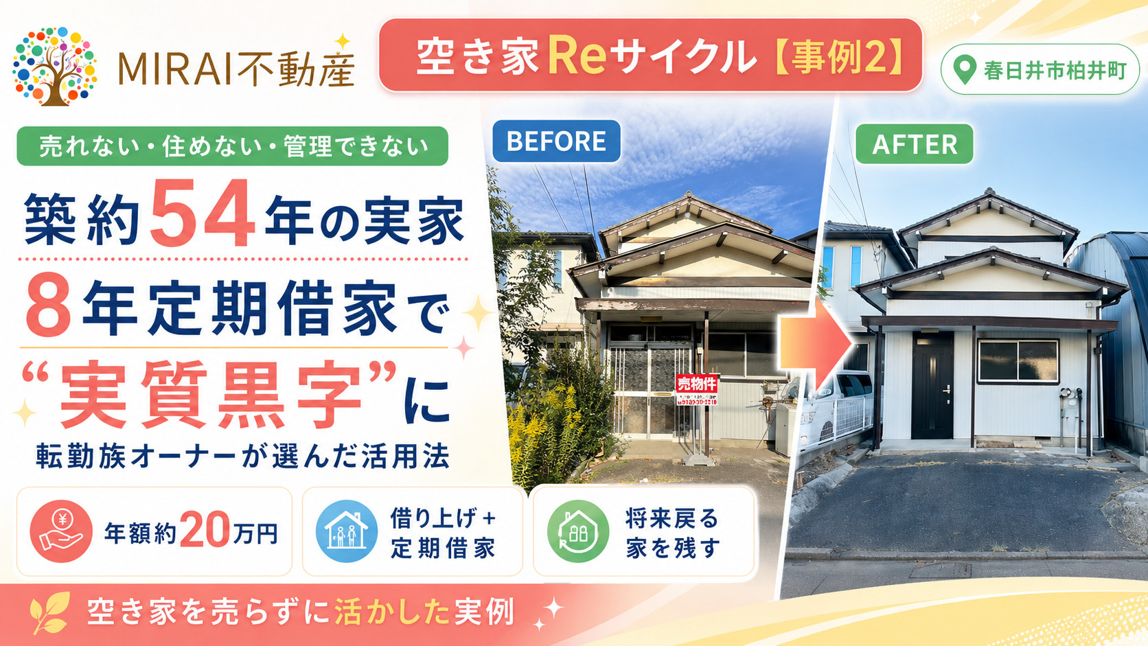 【事例2】売れない・住めない・管理できない—— 転勤族オーナ...の画像