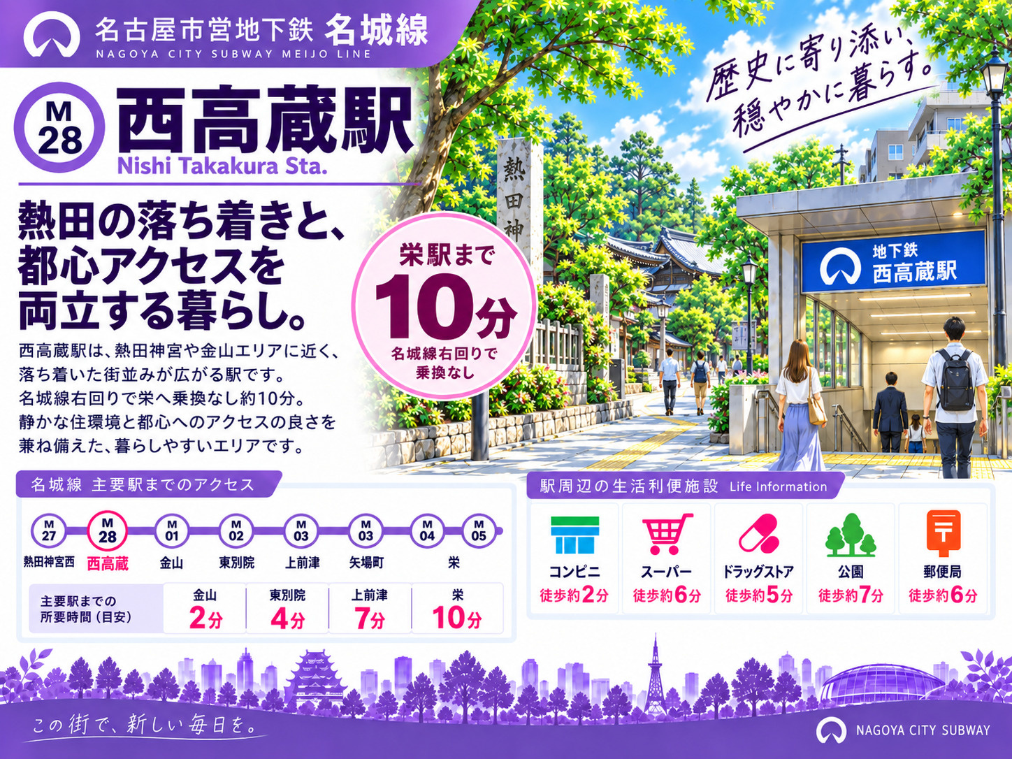 地下鉄名城線「西高蔵駅」は住みやすい？金山1駅・大学・公園・...の画像