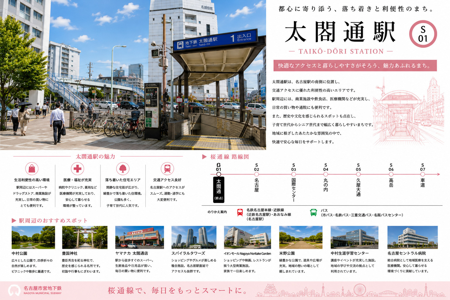 地下鉄桜通線「太閤通」駅 周辺のエリア情報の画像