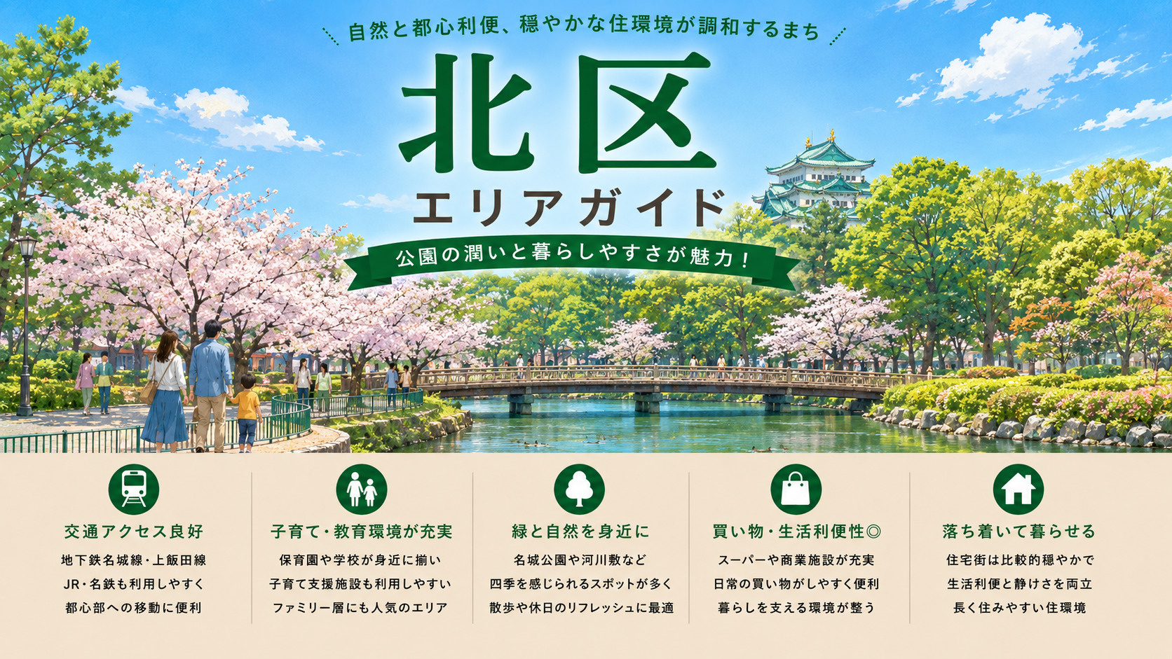 名古屋市北区完全ガイド｜駅別・エリア別に見る住みやすさと街の...の画像