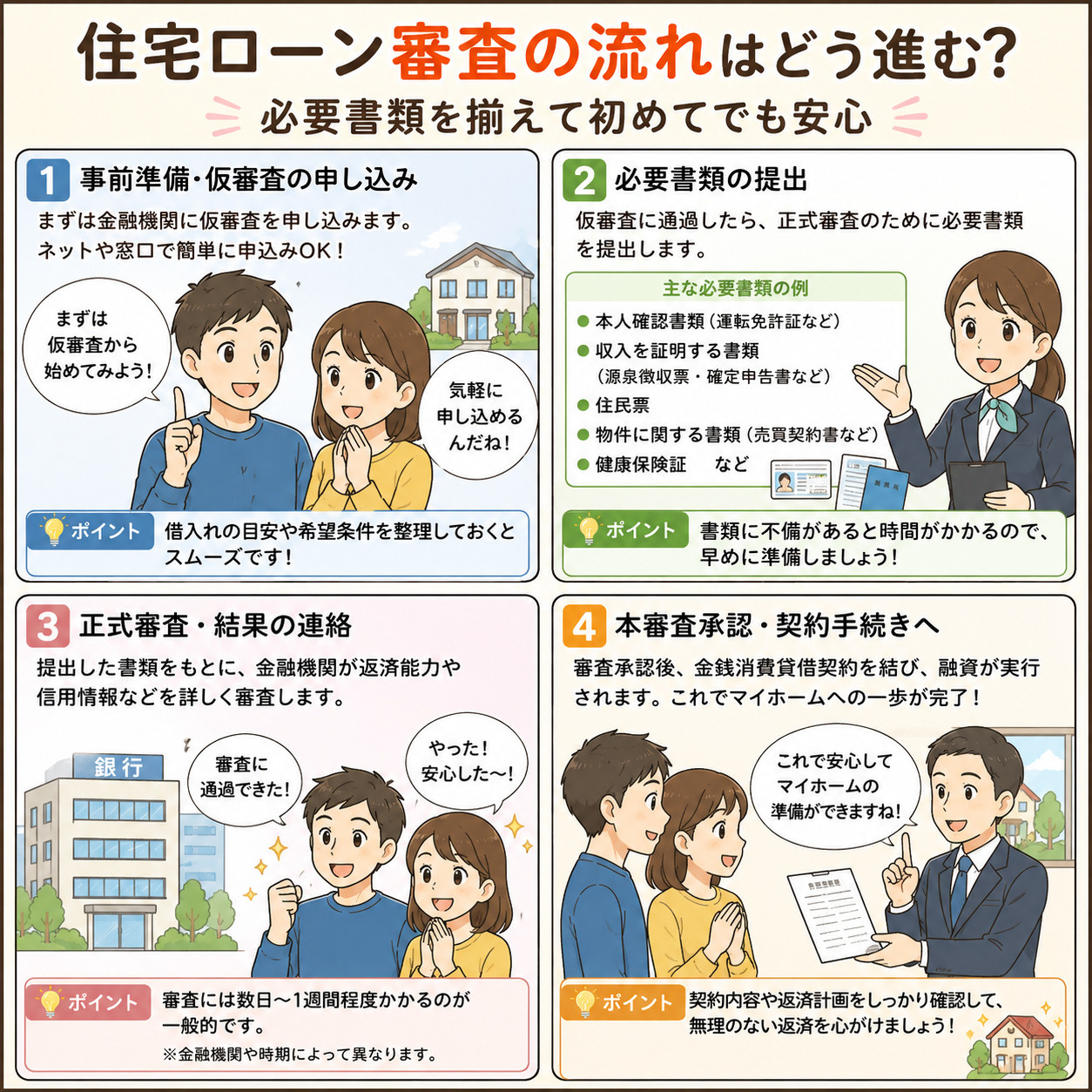 住宅ローン審査の流れはどう進む？必要書類を揃えて初めてでも安...の画像