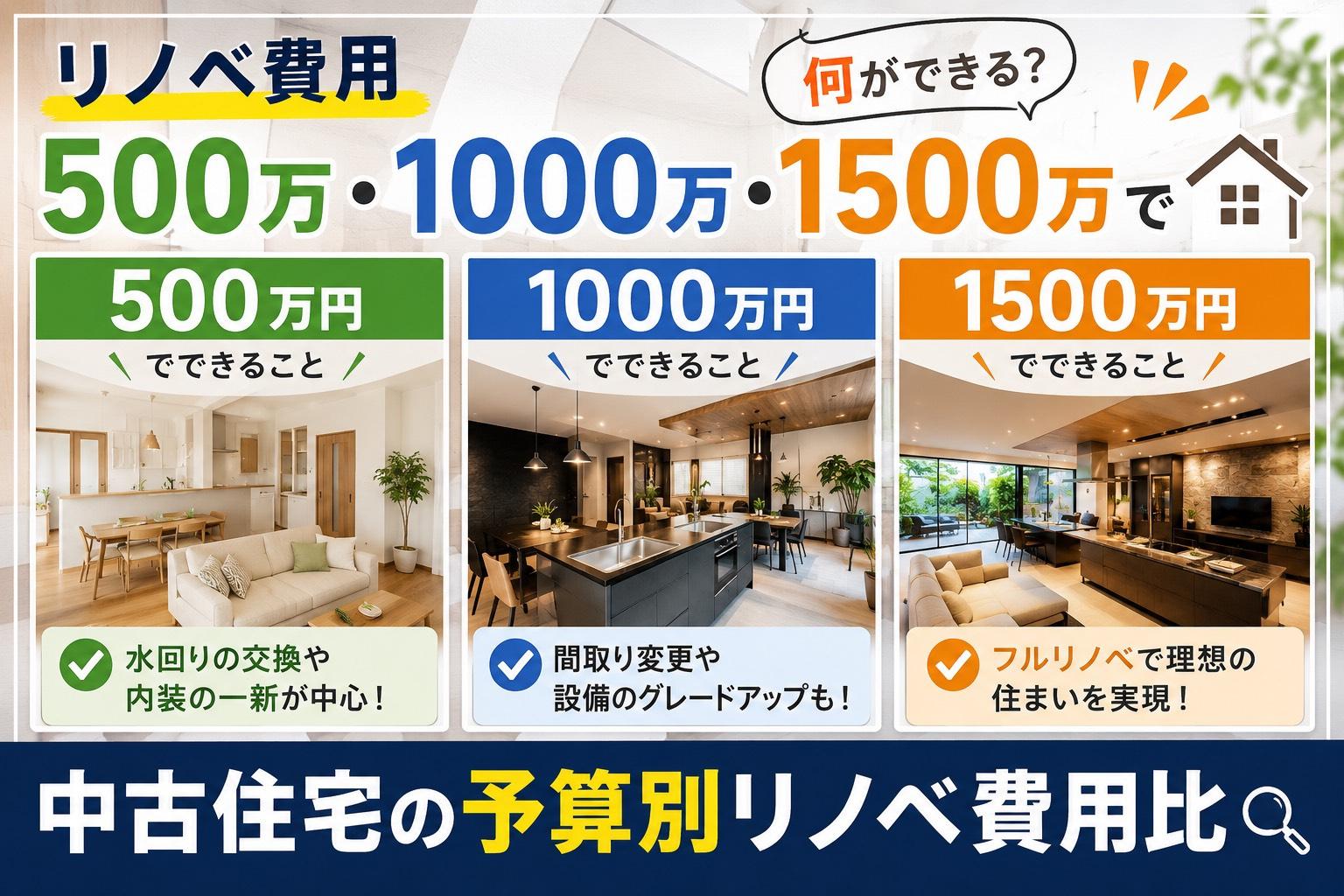 リノベ費用500万1000万1500万で何ができる？中古住宅...の画像