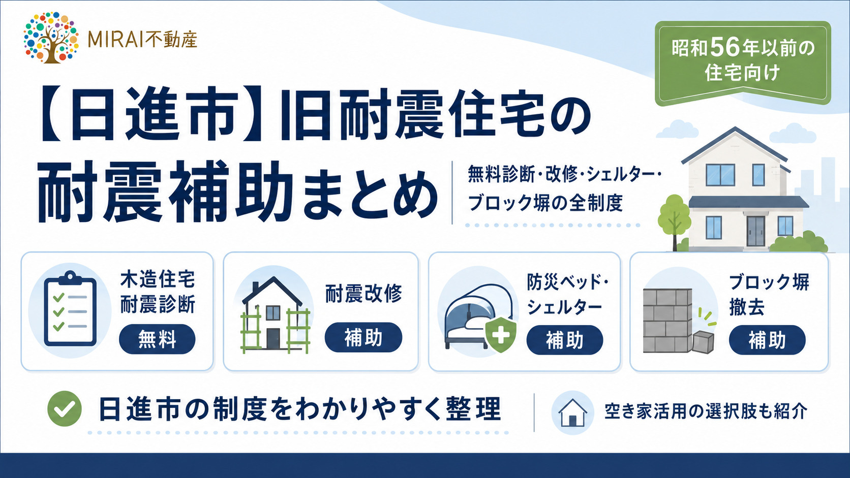 【日進市】旧耐震住宅の耐震補助まとめ 無料診断・改修・シェル...の画像