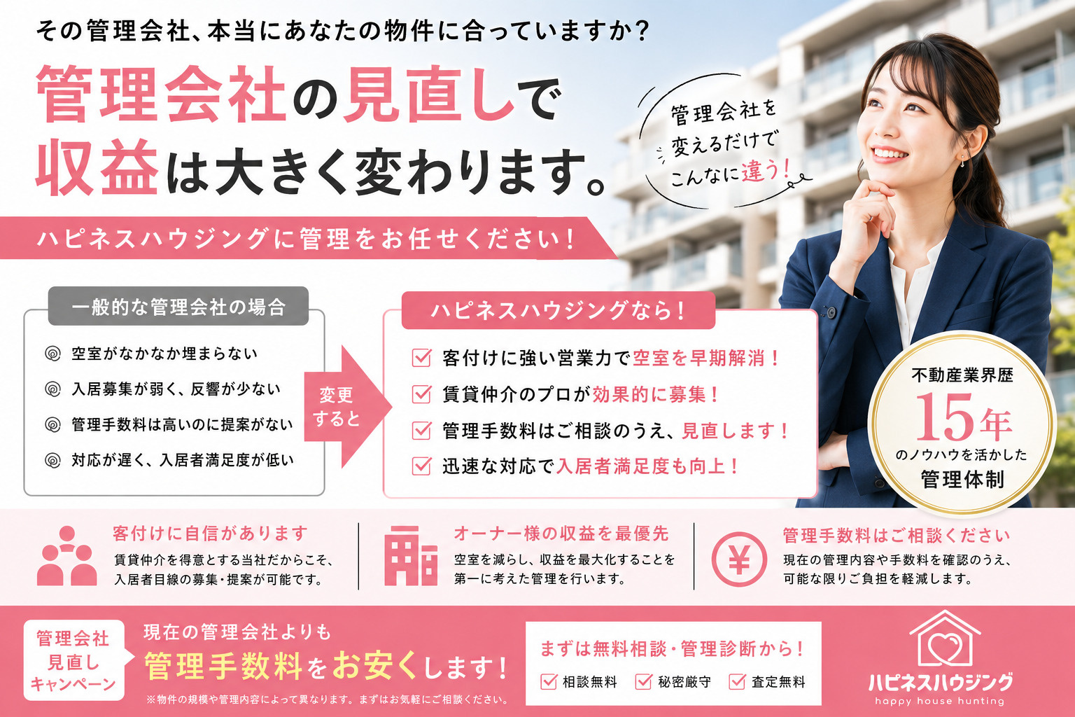 不動産業界歴15年で培ったノウハウがありますの画像