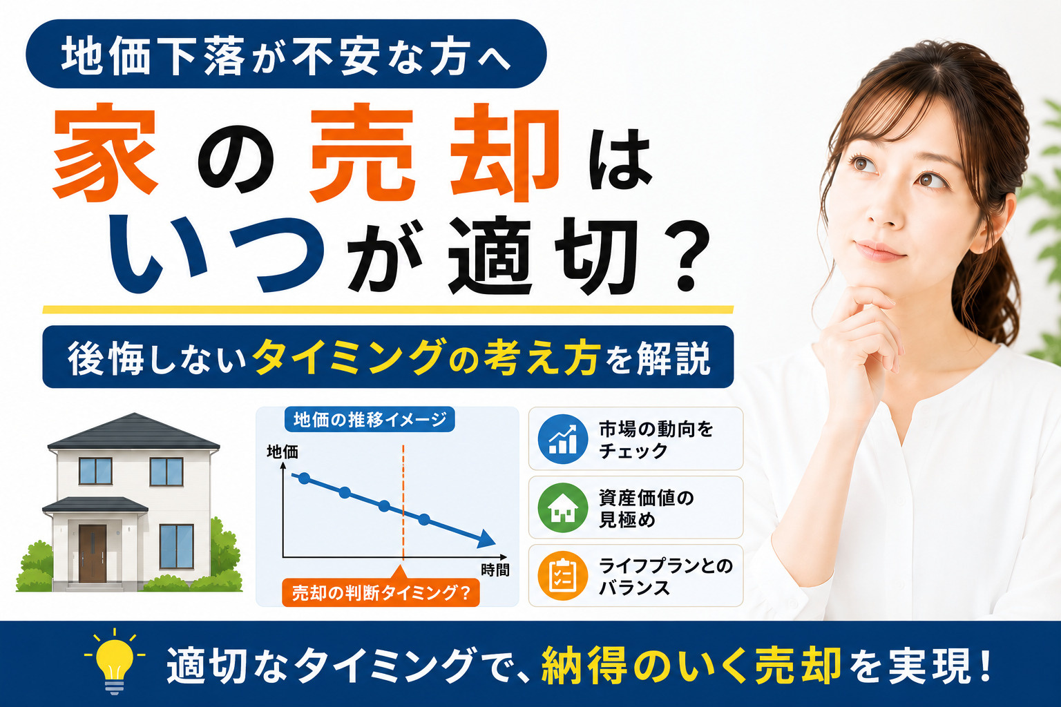 地価下落が不安な方へ家の売却はいつが適切？後悔しないタイミン...の画像