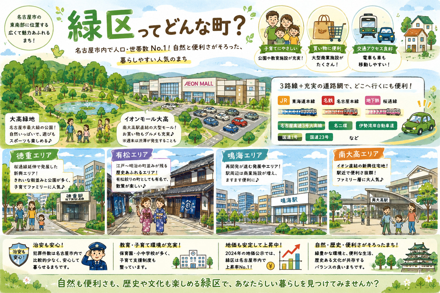 名古屋市緑区完全ガイド｜駅別・エリア別に見る住みやすさと街の...の画像