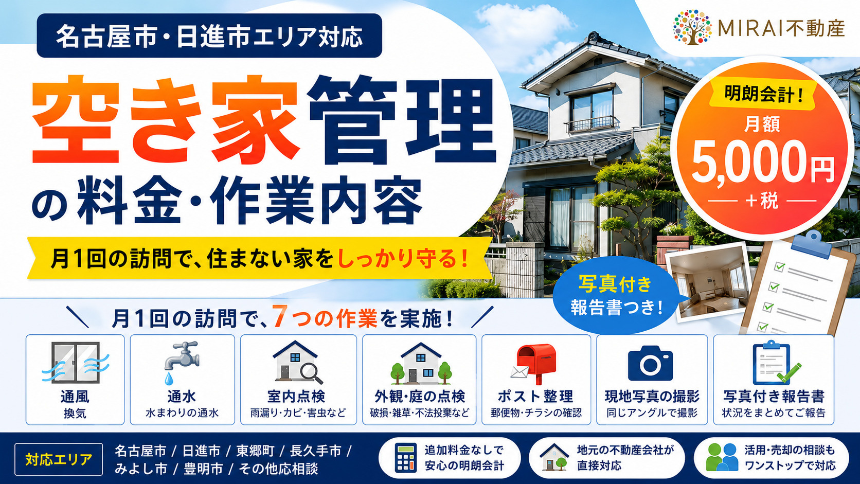 【名古屋市・日進市】空き家管理の料金・作業内容 月額5,00...の画像