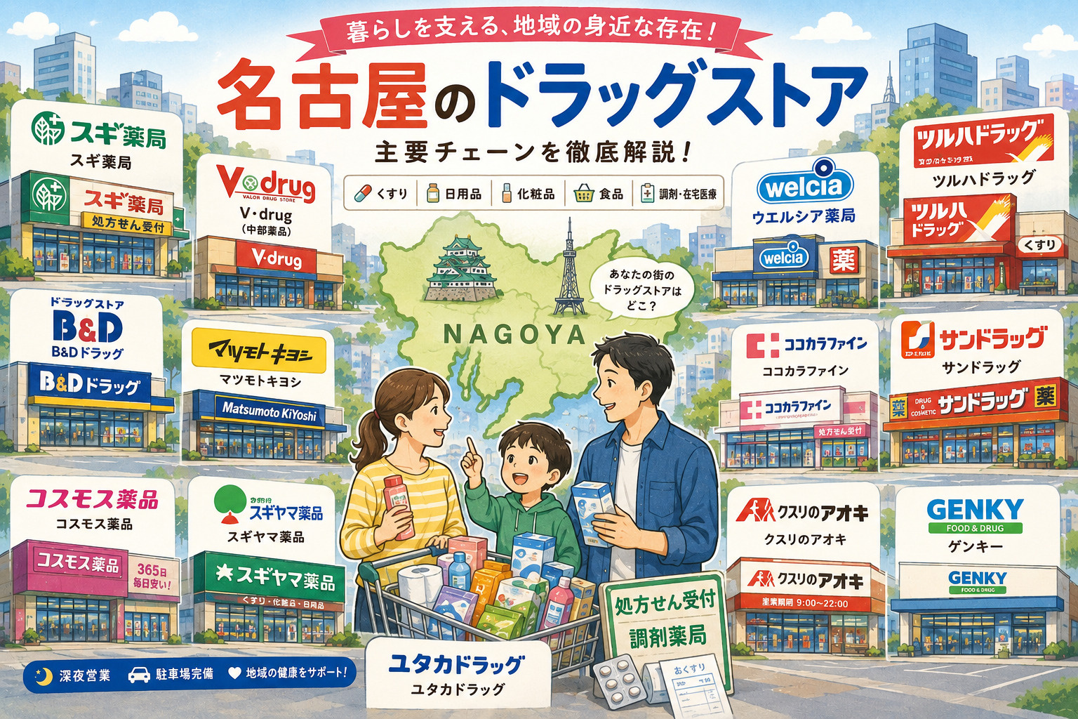 名古屋・愛知のドラッグストアチェーン11社｜歴史・特徴・業界...の画像
