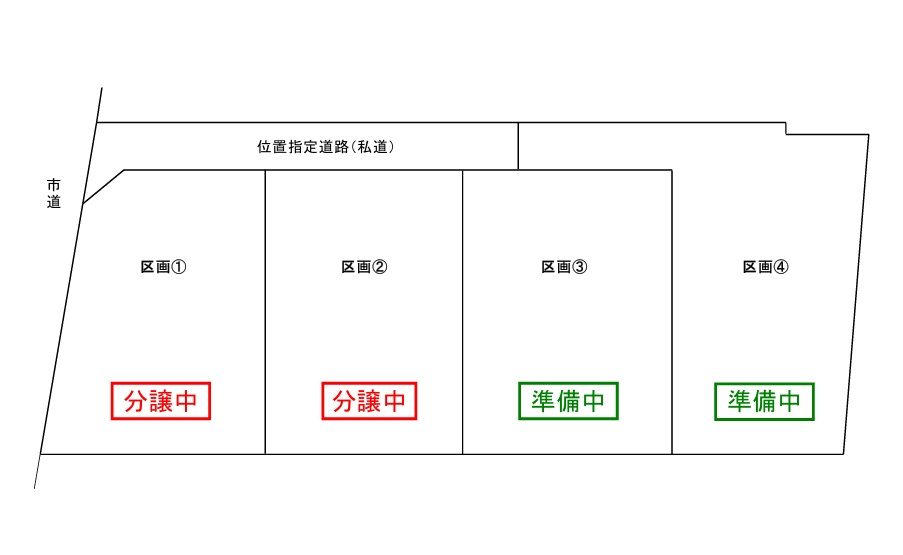 宅地分譲2区画間もなく分譲開始の画像