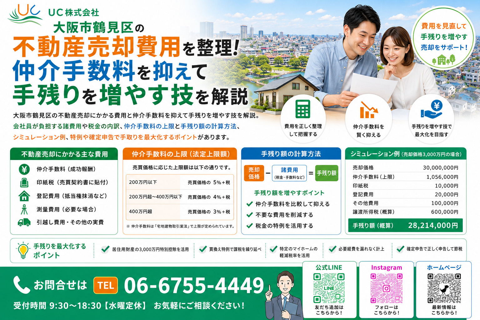 大阪市鶴見区の不動産売却費用を整理！仲介手数料を抑えて手残り...の画像