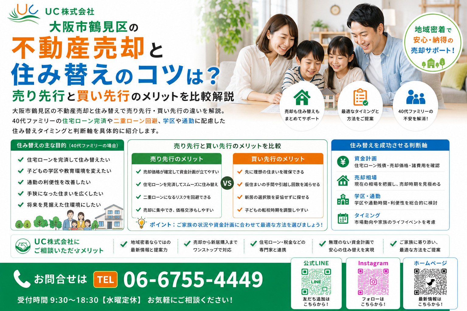 大阪市鶴見区の不動産売却と住み替えのコツは？売り先行と買い先...の画像