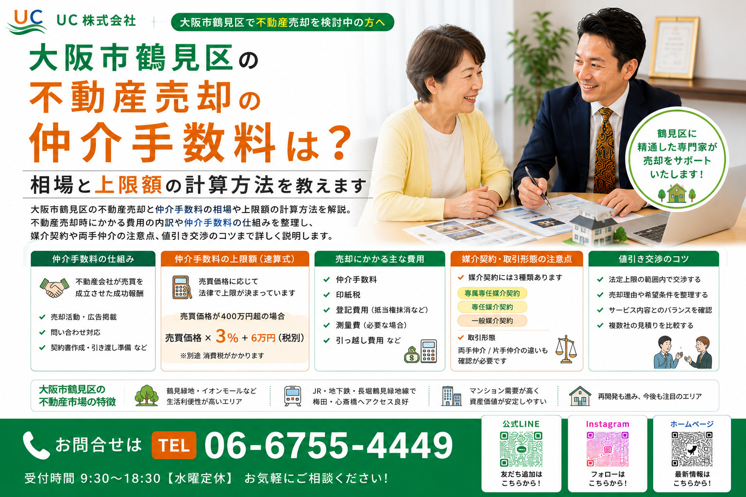 大阪市鶴見区の不動産売却の仲介手数料は？相場と上限額の計算方...の画像