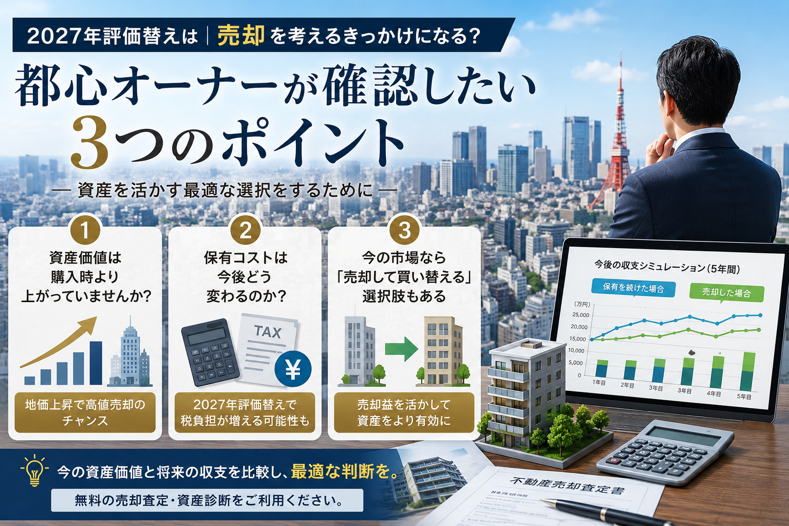 固定資産税 評価替え 2027の画像
