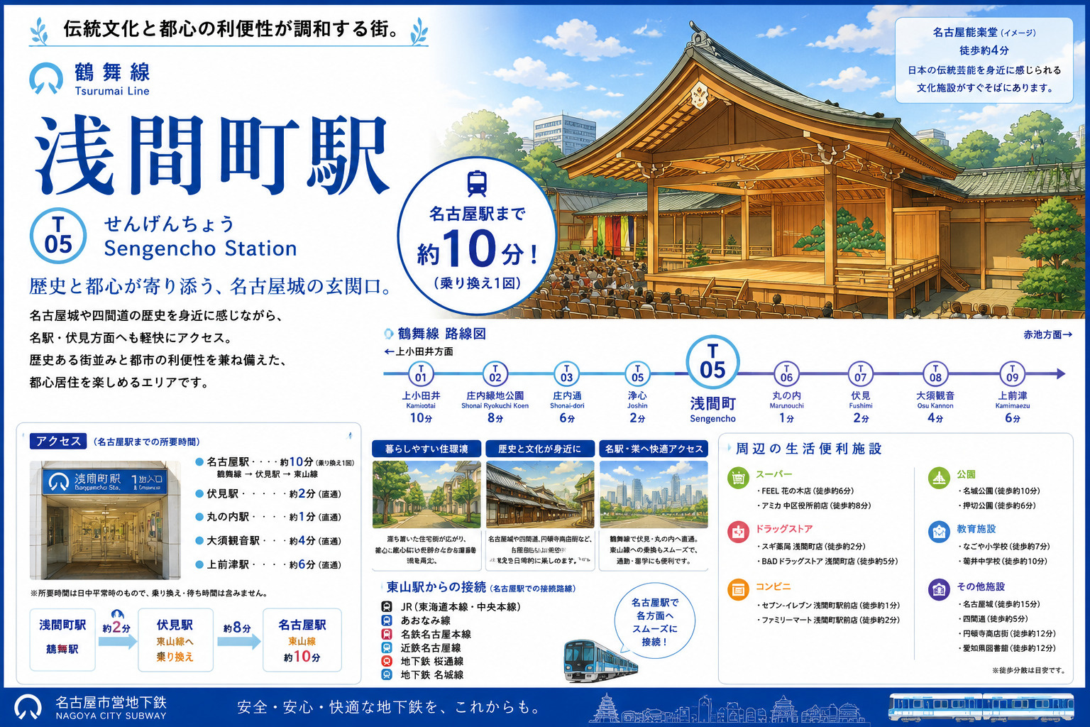 地下鉄鶴舞線「丸の内」駅 周辺のエリア情報の画像