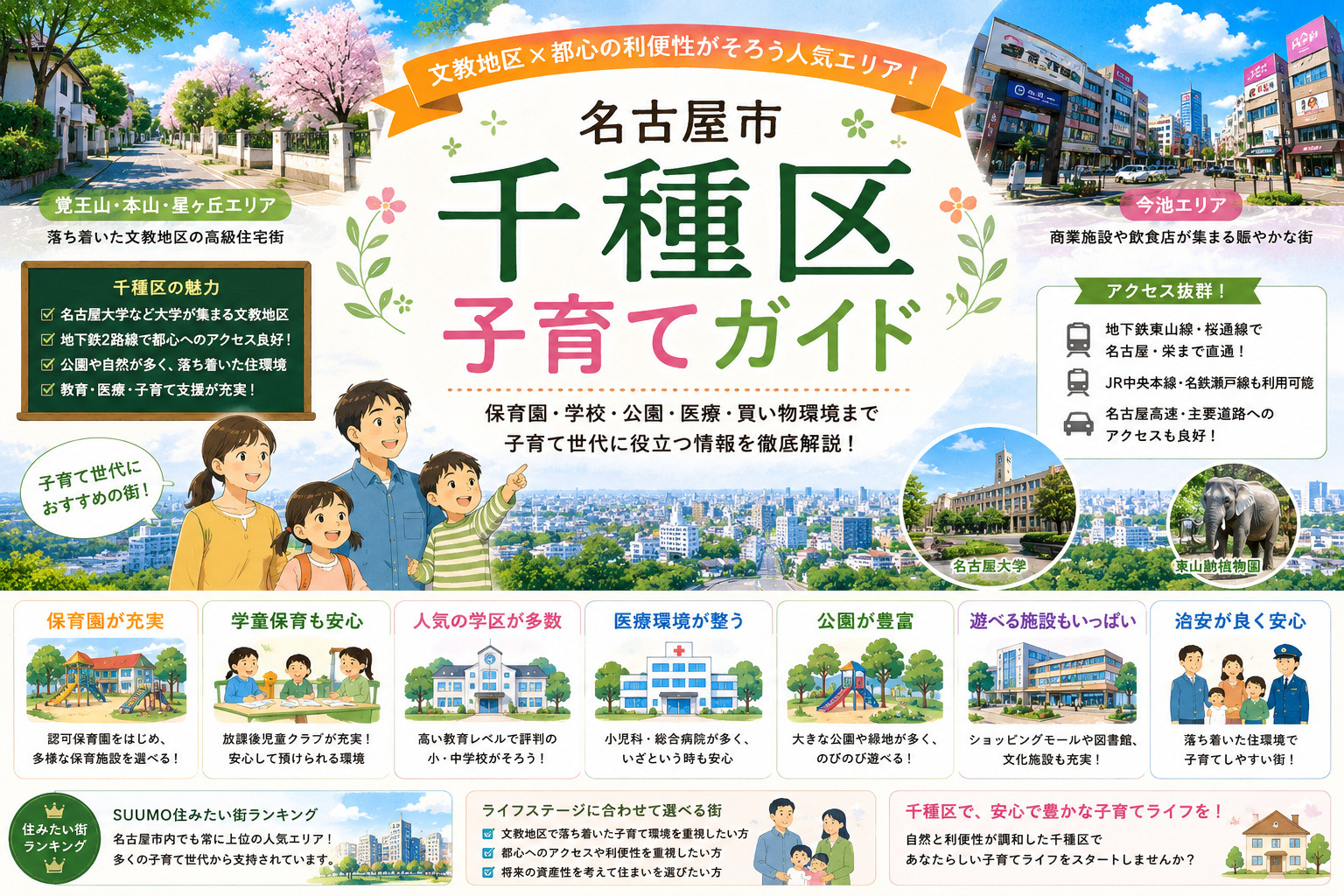 名古屋子育てガイド「千種区編」の画像