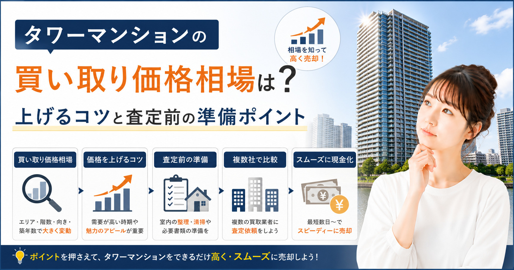 タワーマンションの買い取り価格相場は？上げるコツと査定前の準...の画像