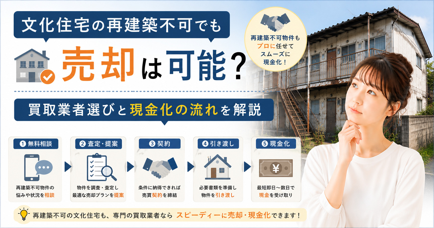 文化住宅の再建築不可でも売却は可能？買取業者選びと現金化の流...の画像