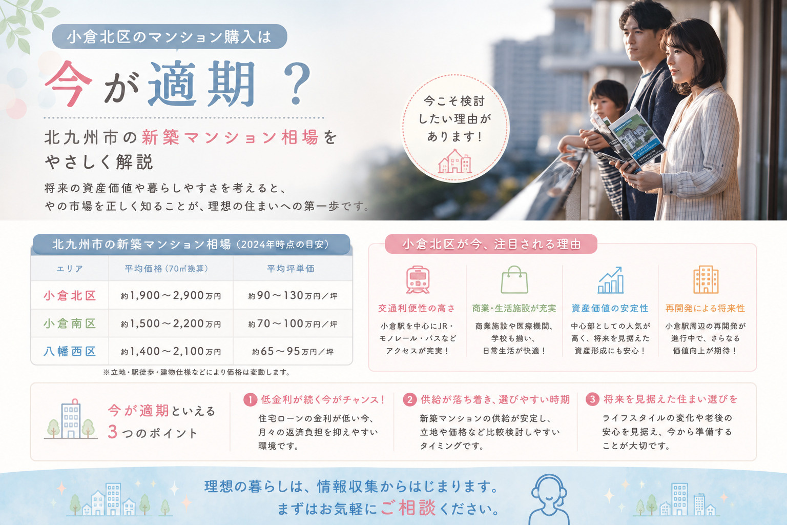 小倉北区マンション購入は今が適期？北九州市の新築マンション相...の画像