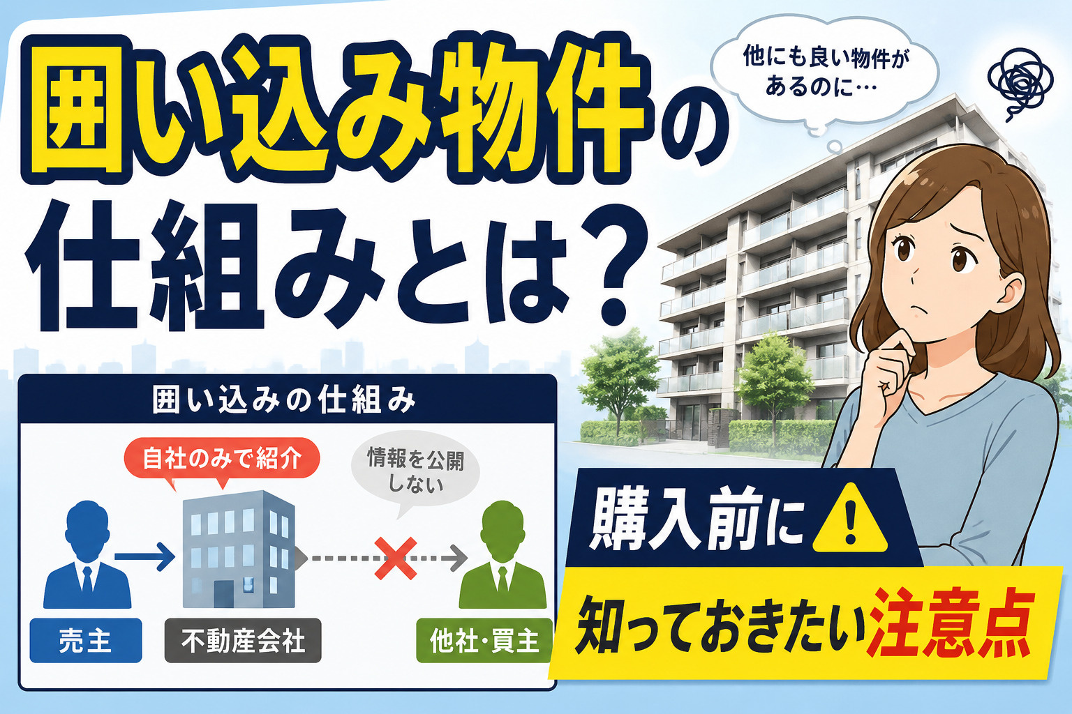 囲い込み物件の仕組みとは？購入前に知っておきたい注意点の画像