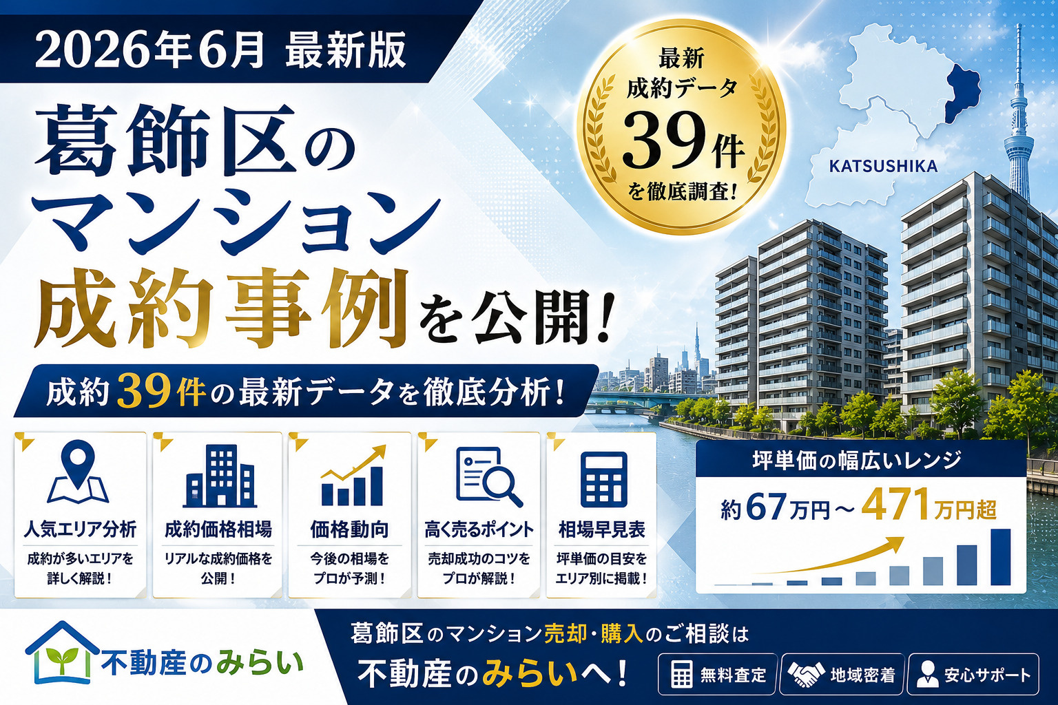 【2026年6月最新版】葛飾区マンション成約事例・売却相場を...の画像