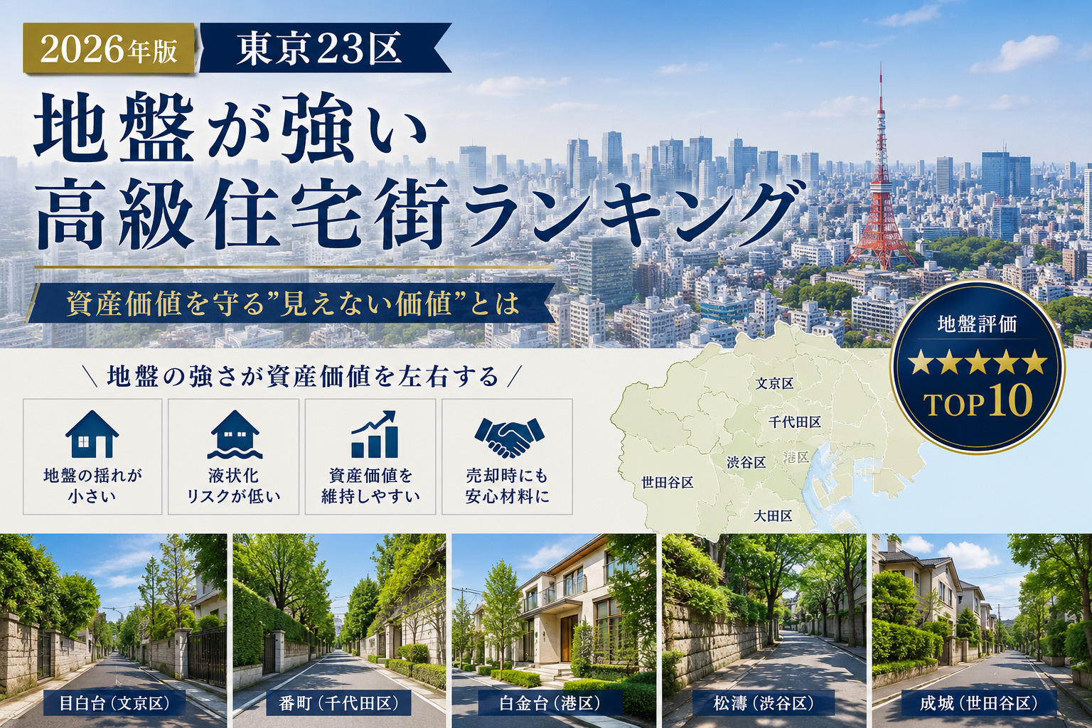 【2026年版】東京23区「地盤が強い高級住宅街ランキング」...の画像