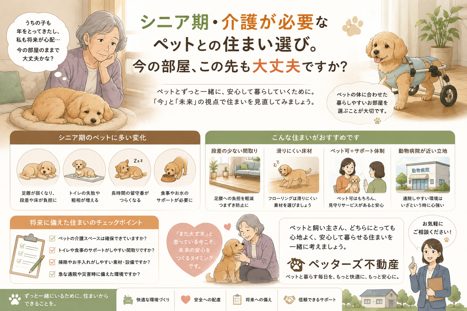 シニア期・介護が必要なペットとの住まい選び。今の部屋、この先...の画像