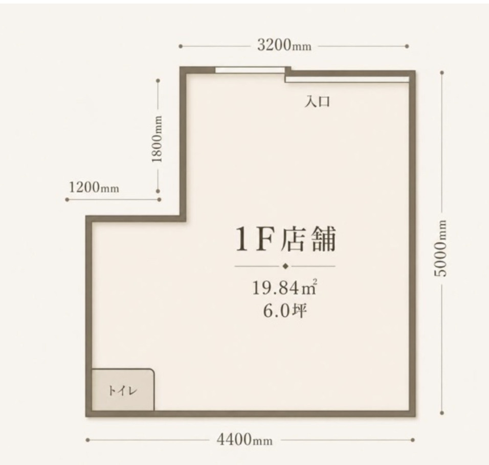 中崎町エリア！角地1階路面店舗！約6坪！業種相談！の画像