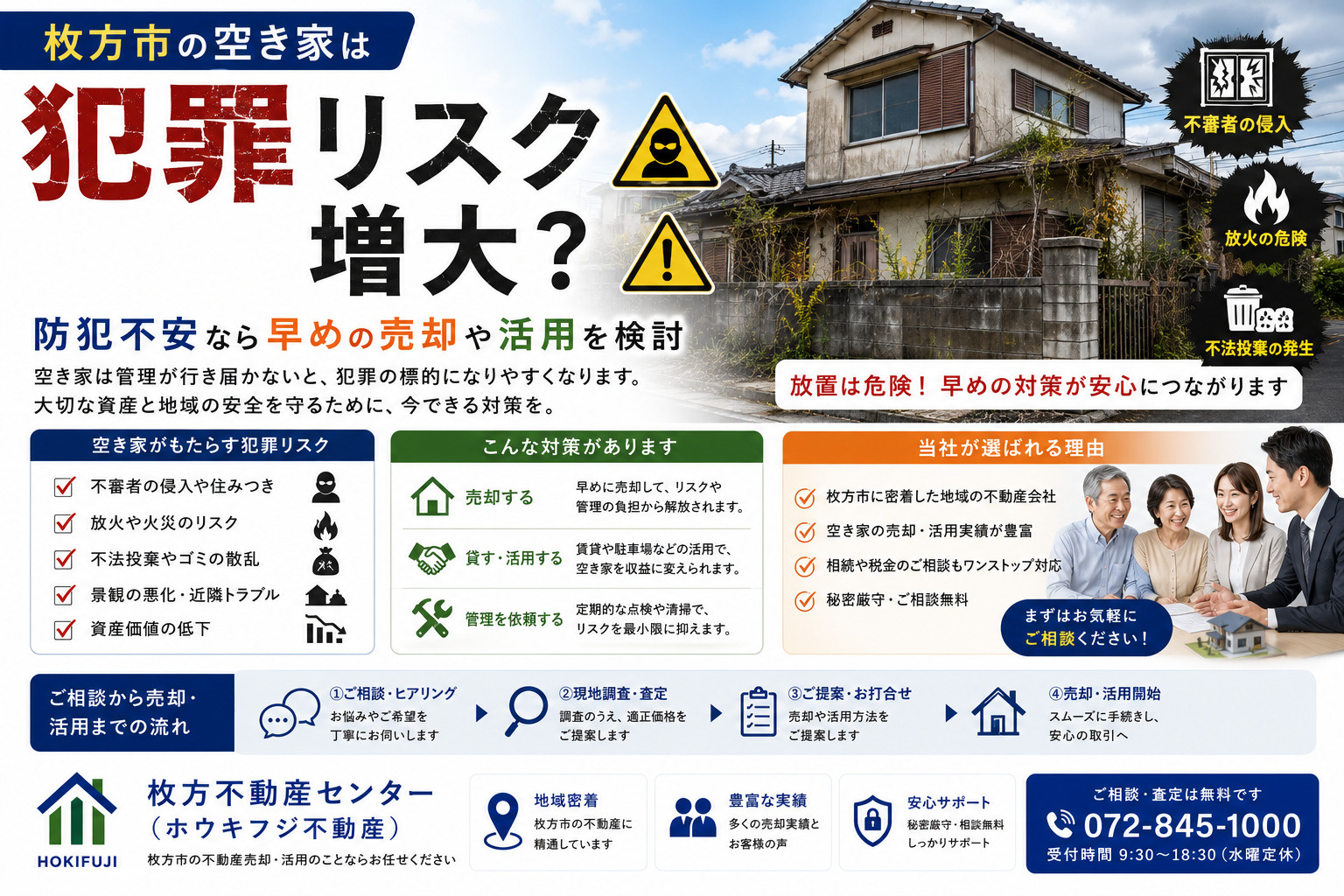 枚方市の空き家は犯罪リスク増大？防犯不安なら早めの売却や活用...の画像