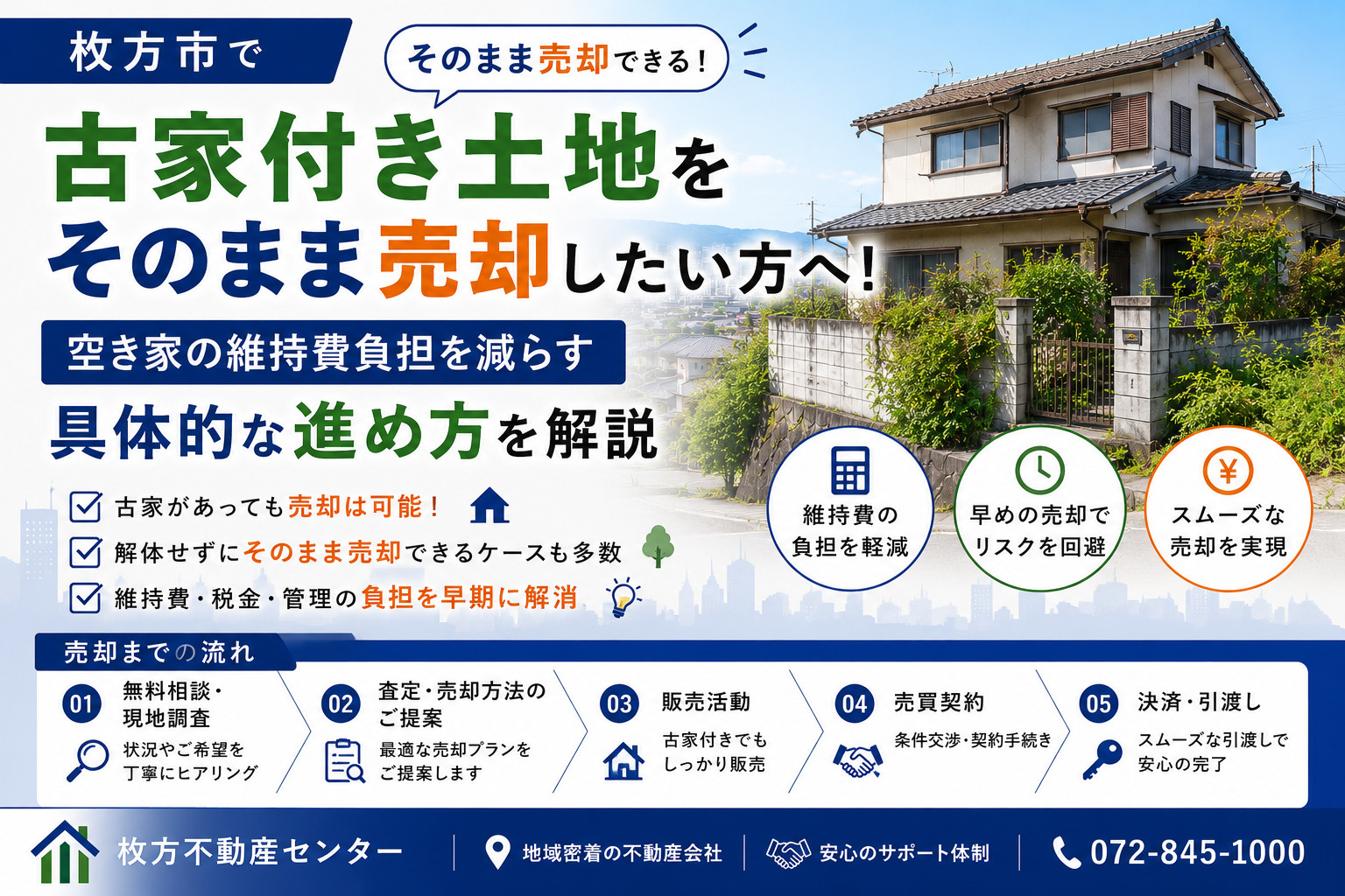 枚方市で古家付き土地をそのまま売却したい方へ！空き家の維持費...の画像