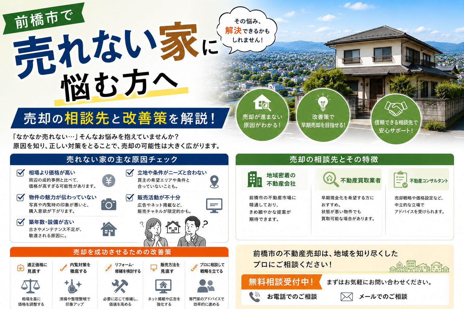 前橋市で売れない家に悩む方へ 売却の相談先と改善策を解説の画像