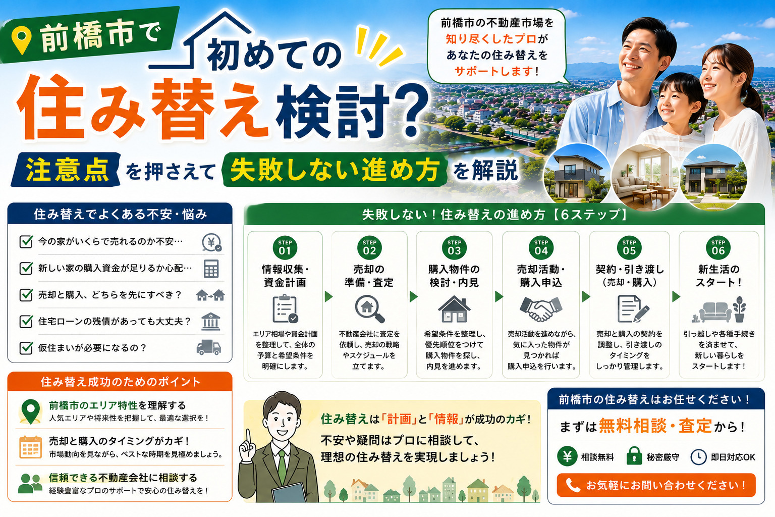 前橋市で初めての住み替え検討？注意点を押さえて失敗しない進め...の画像